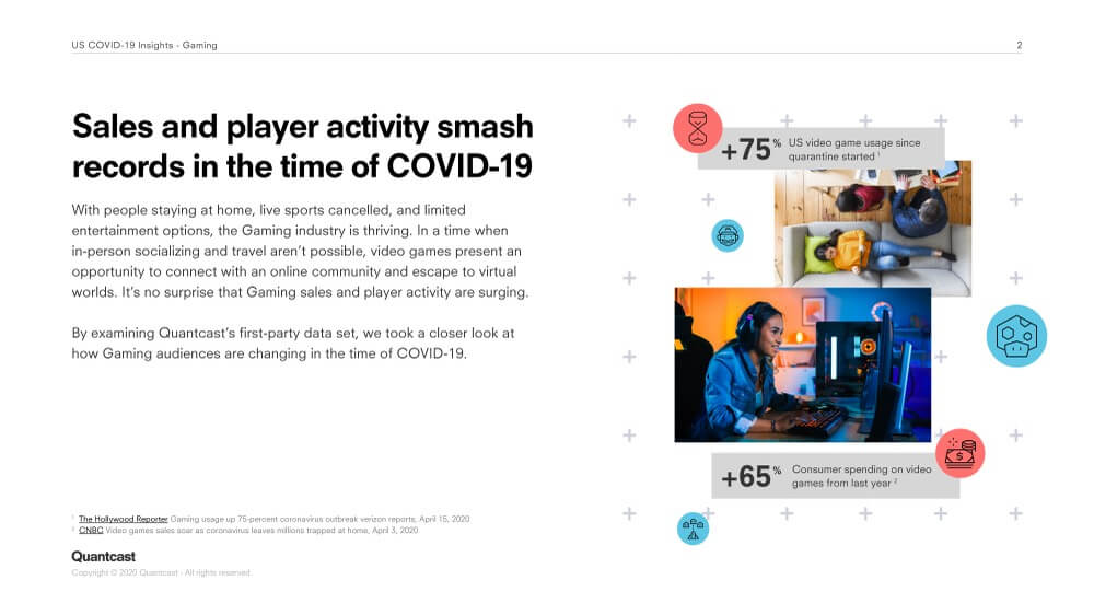 Quantcast Webinar Gaming - Statement